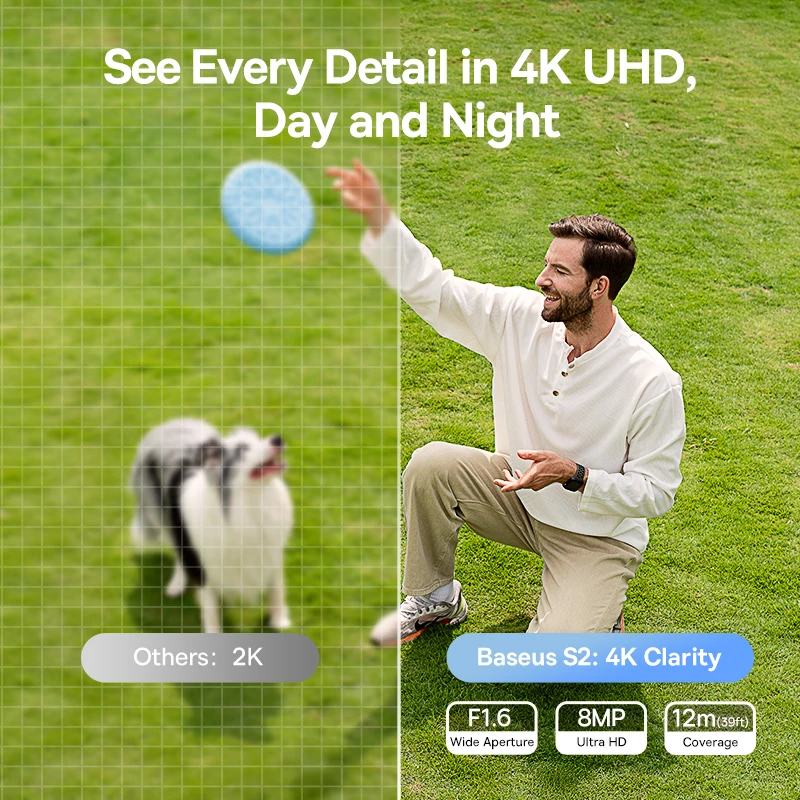 กล้อง Baseus Security S2 สำหรั - Eufy Camera E220 บทวิจารณ์และราคา